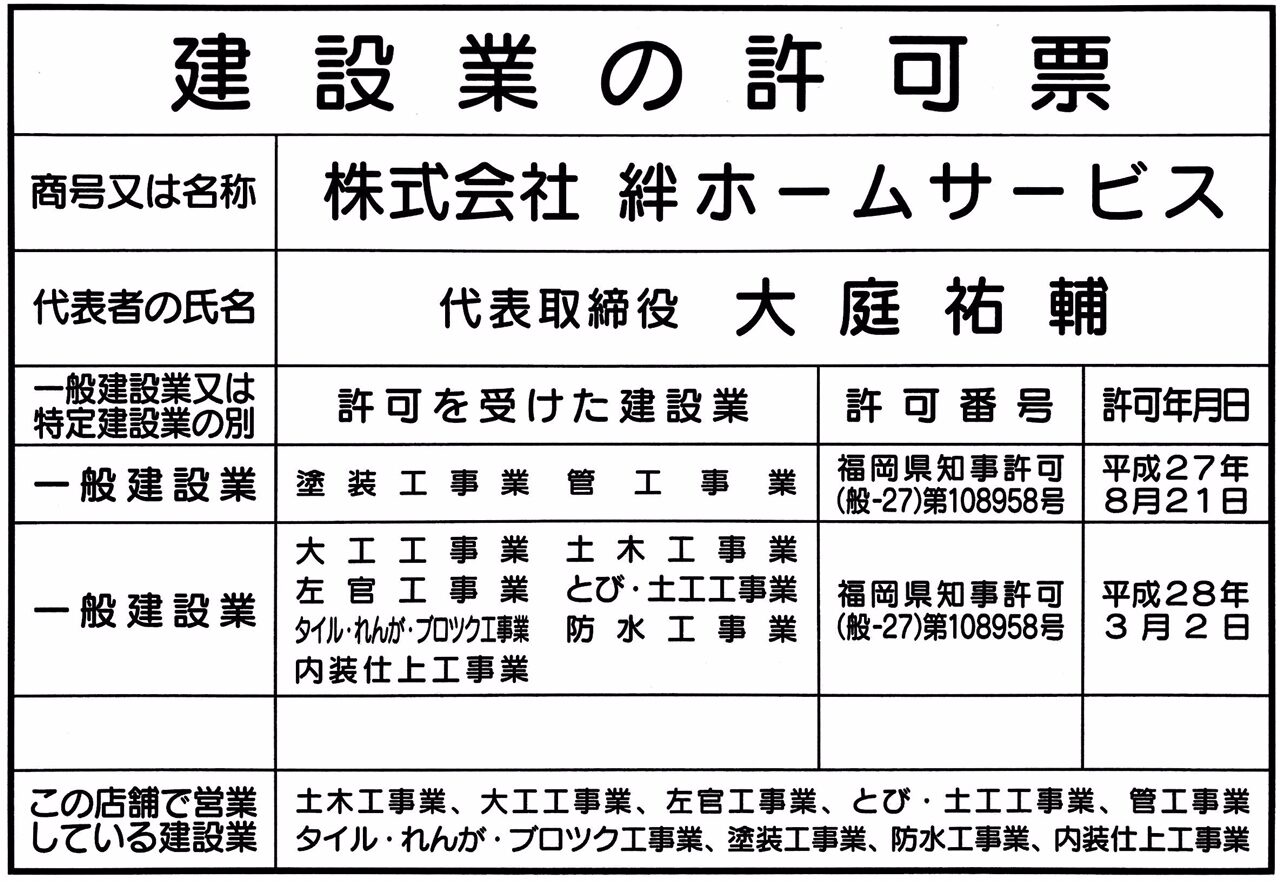 福岡県発行の建設業の許可票