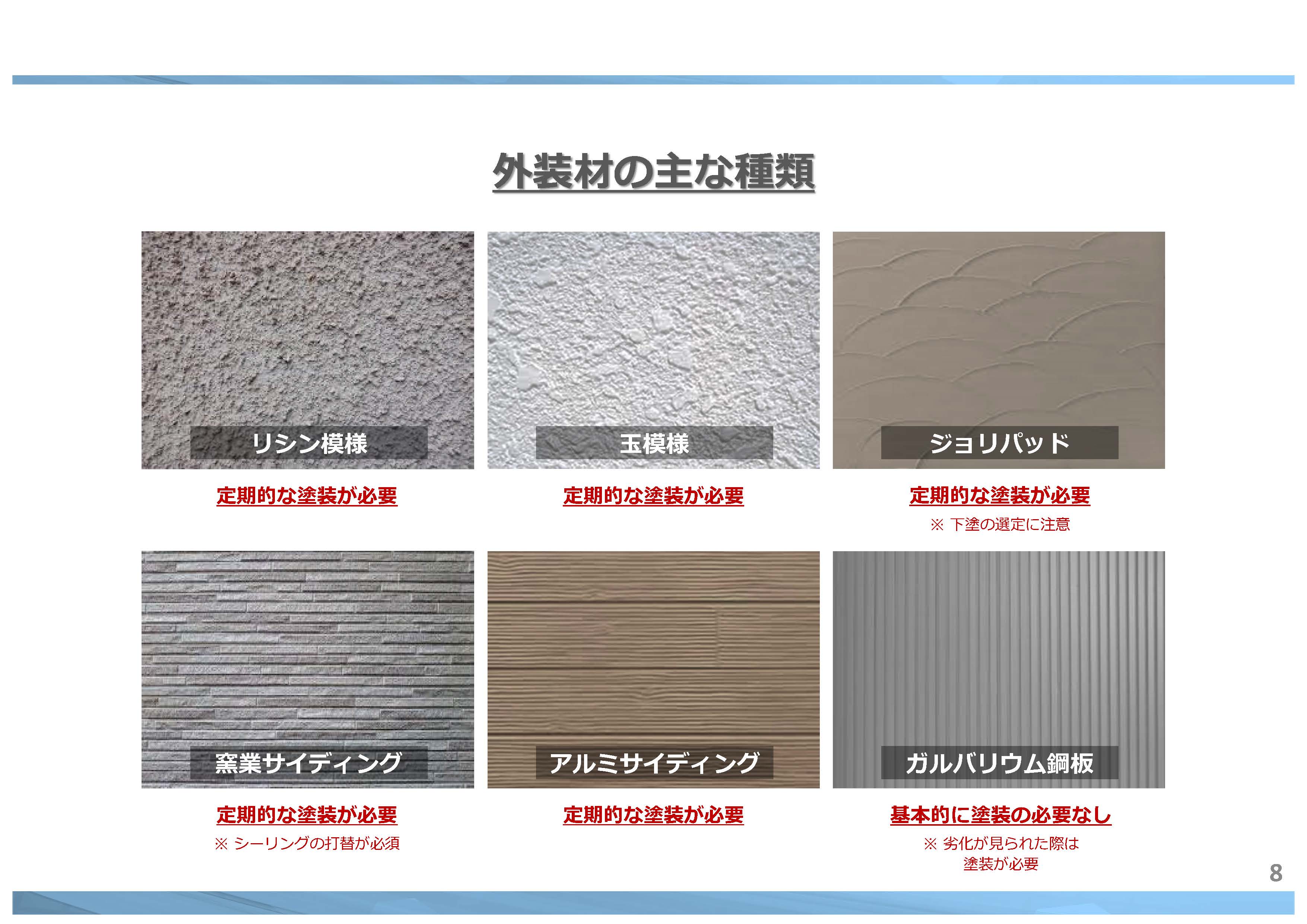 外壁材 の 種類   ｜　福岡県 直方市 の 塗装本舗 絆ホームサービス