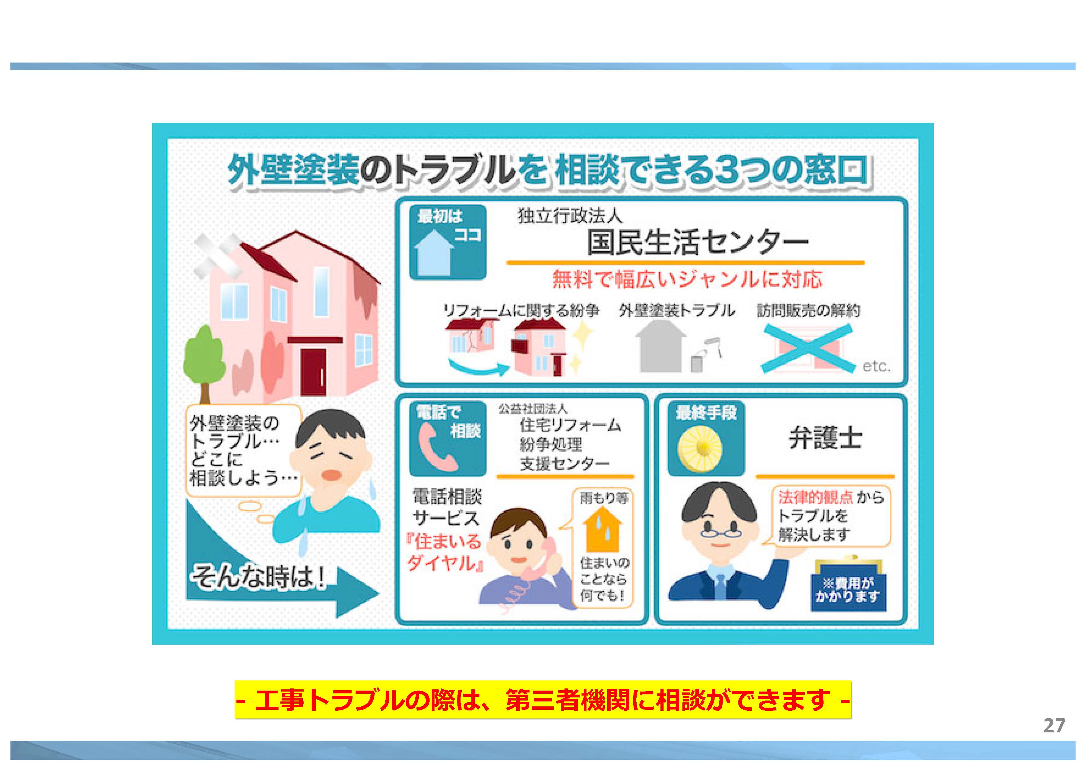 外壁塗装のトラブルを相談できる3つの窓口｜　福岡県 直方市 の 塗装本舗 絆ホームサービス