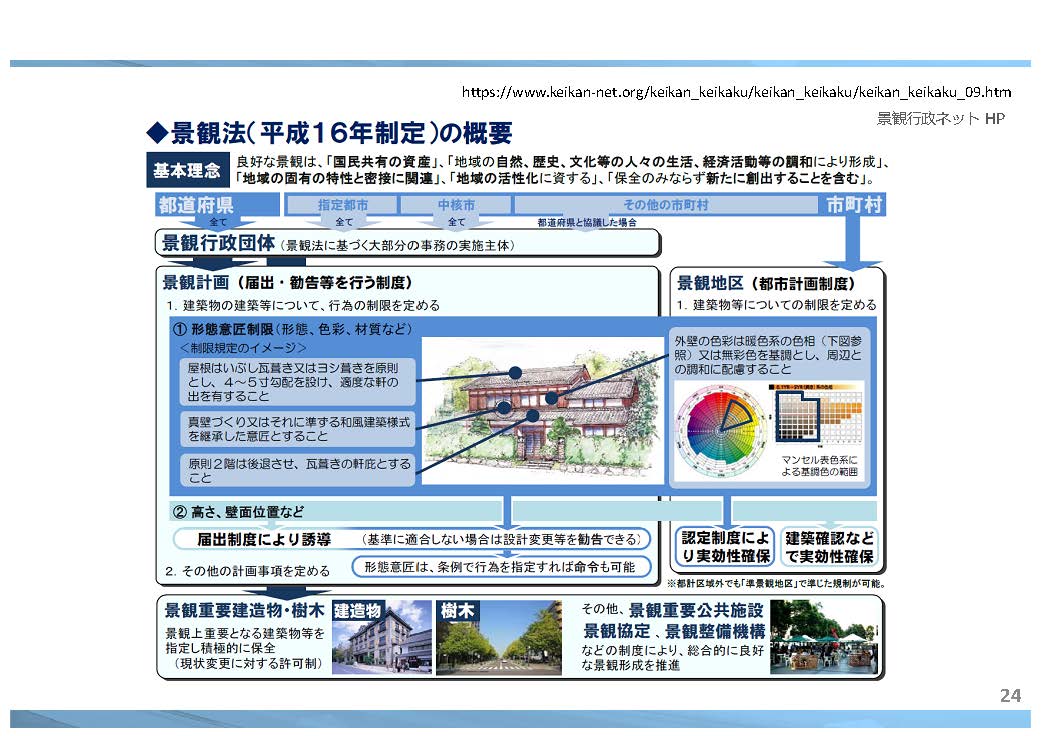🏙️外壁塗装にも関係する「景観法」とは？ ｜　福岡県 直方市 の 塗装本舗 絆ホームサービス