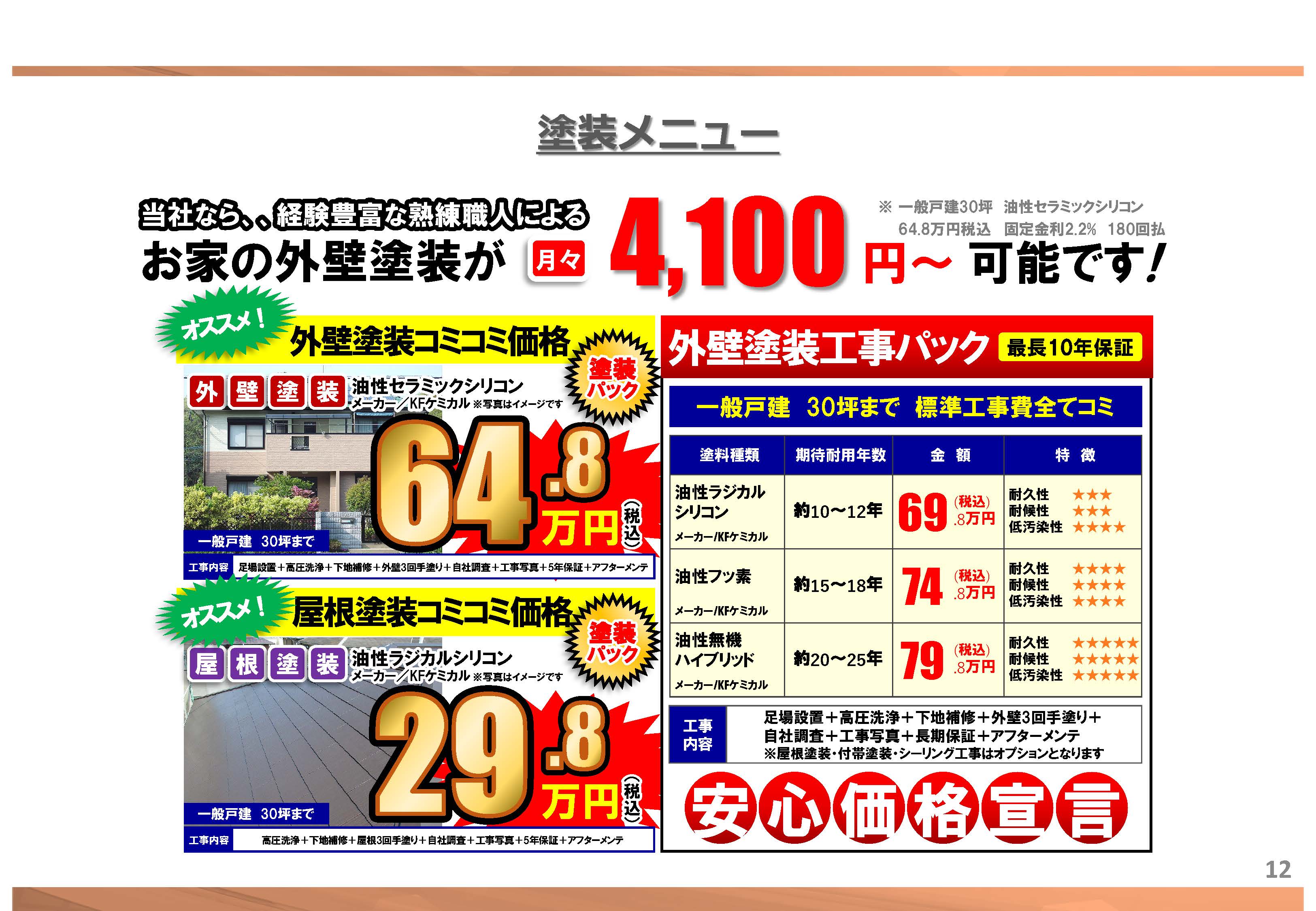 おかげさまでたくさんのご依頼をいただいています ｜　福岡県 直方市 の 塗装本舗 絆ホームサービス