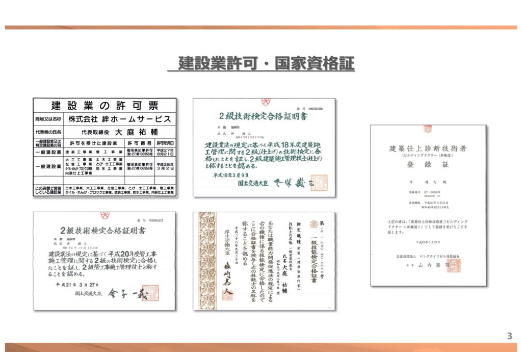 建設許可 ・ 国家資格証 ｜　福岡県 直方市 の 塗装本舗 絆ホームサービス