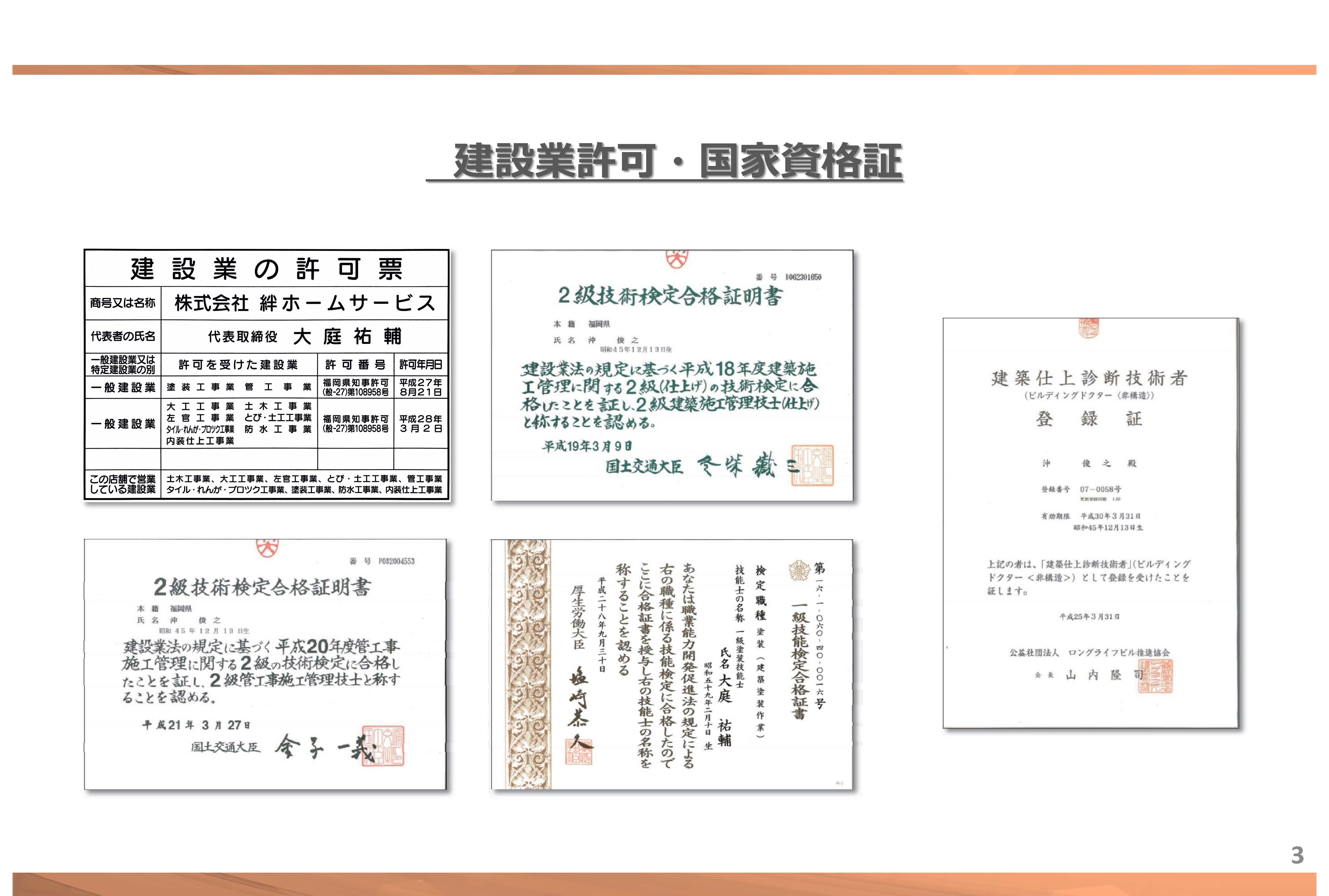 建設許可 ・ 国家資格証 ｜　福岡県 直方市 の 塗装本舗 絆ホームサービス