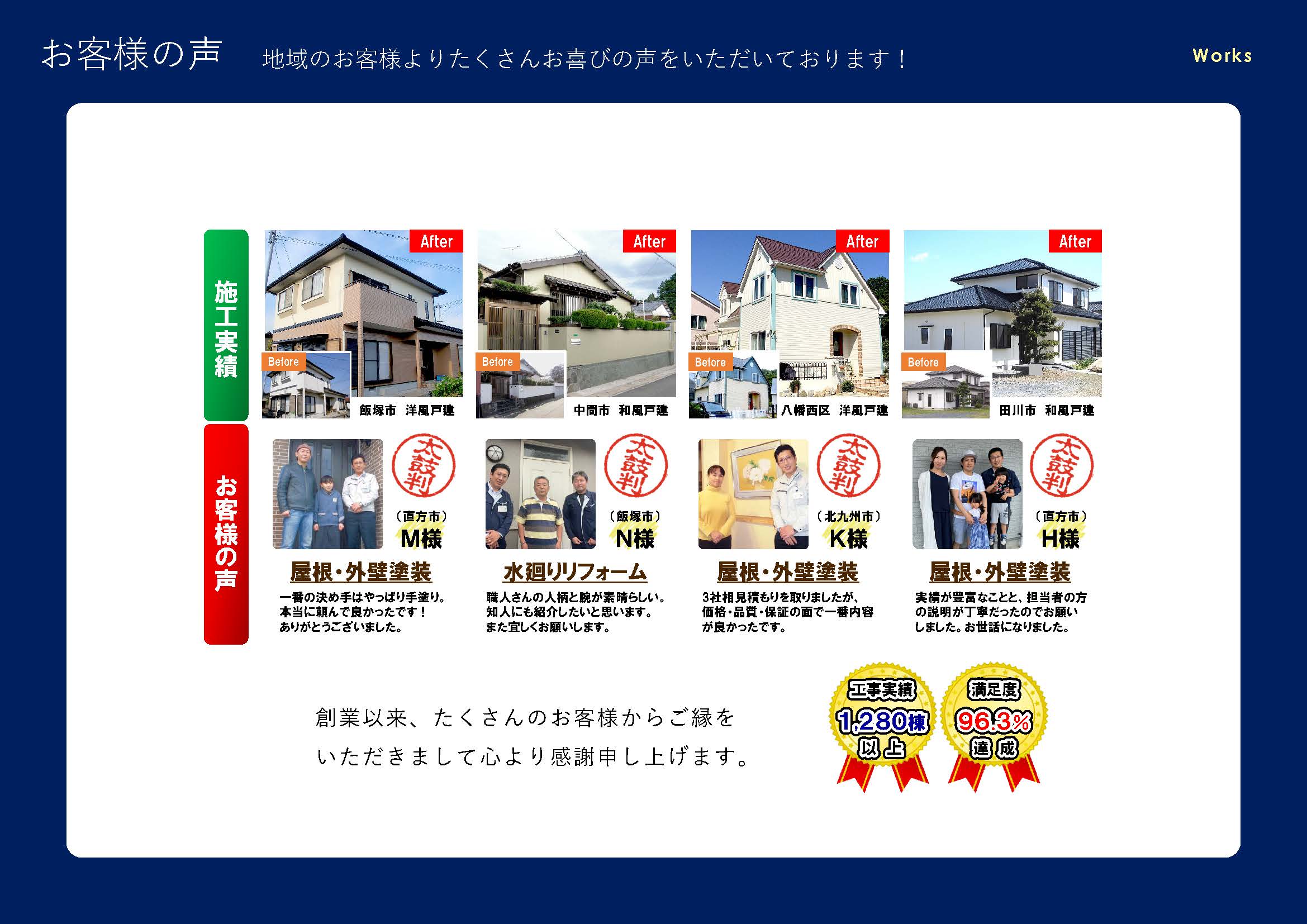 お客様の声のご紹介｜地域の皆さまに選ばれ続ける理由【塗装本舗絆ホームサービス】