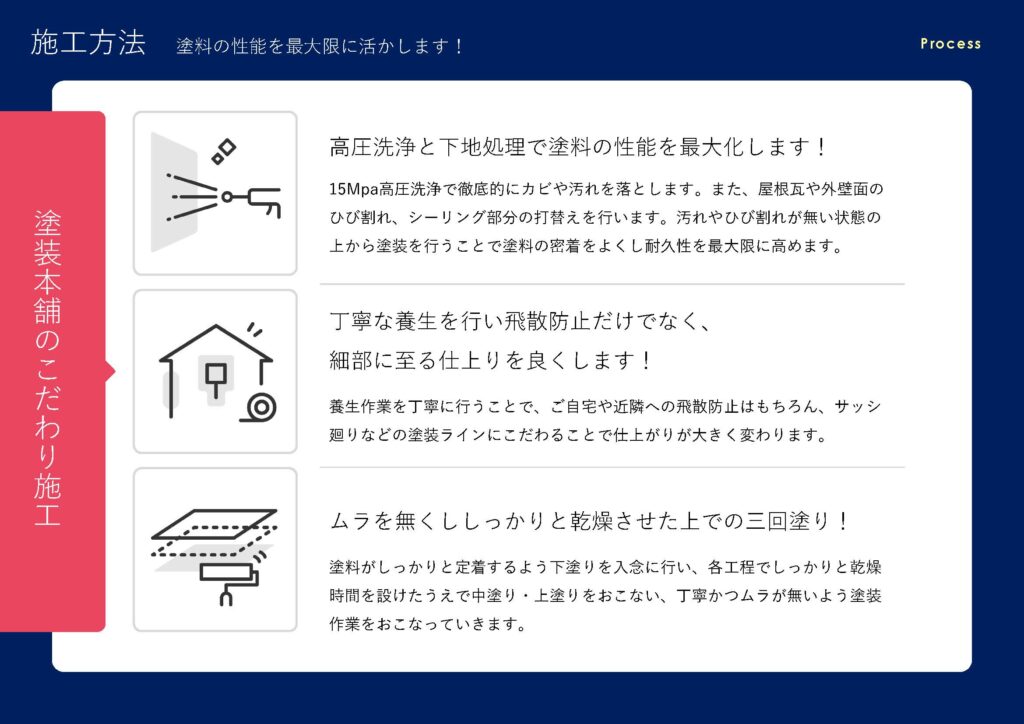 塗装本舗絆ホームサービスの施工方法について｜【塗装本舗絆ホームサービス】