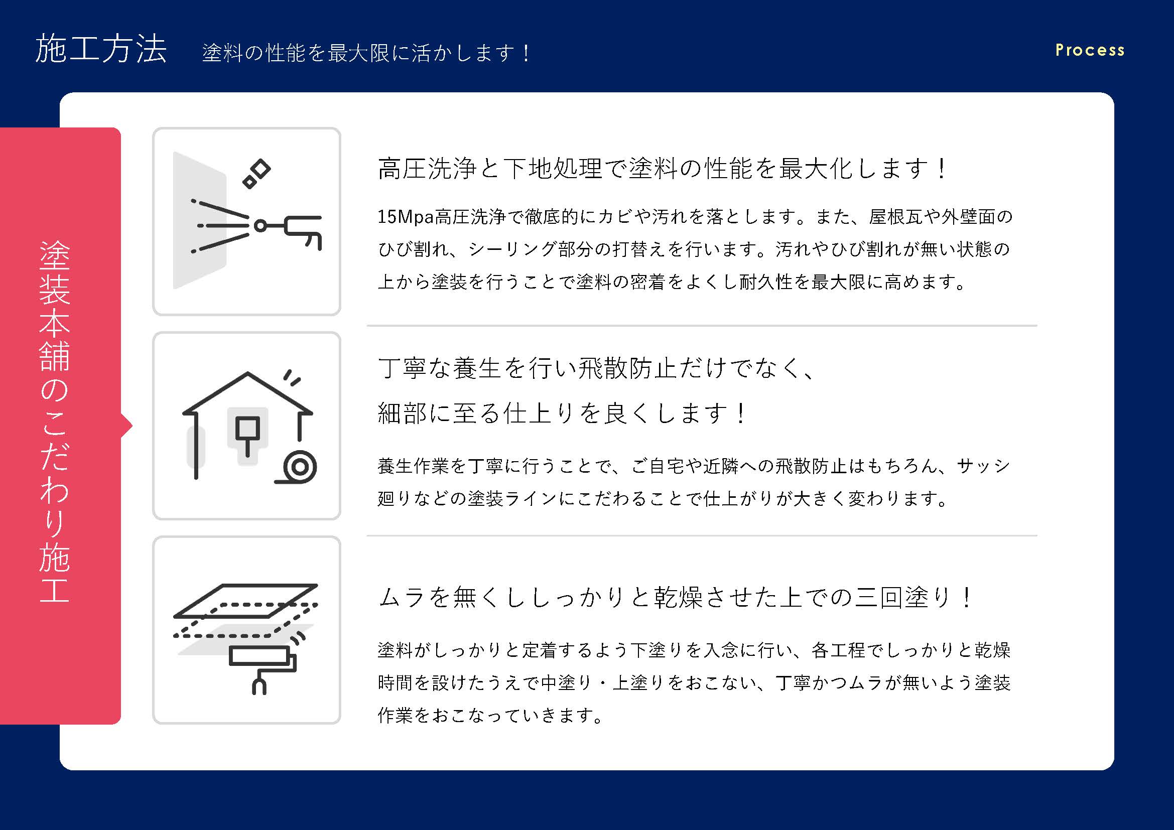 塗装本舗絆ホームサービスの施工方法について|【塗装本舗絆ホームサービス】