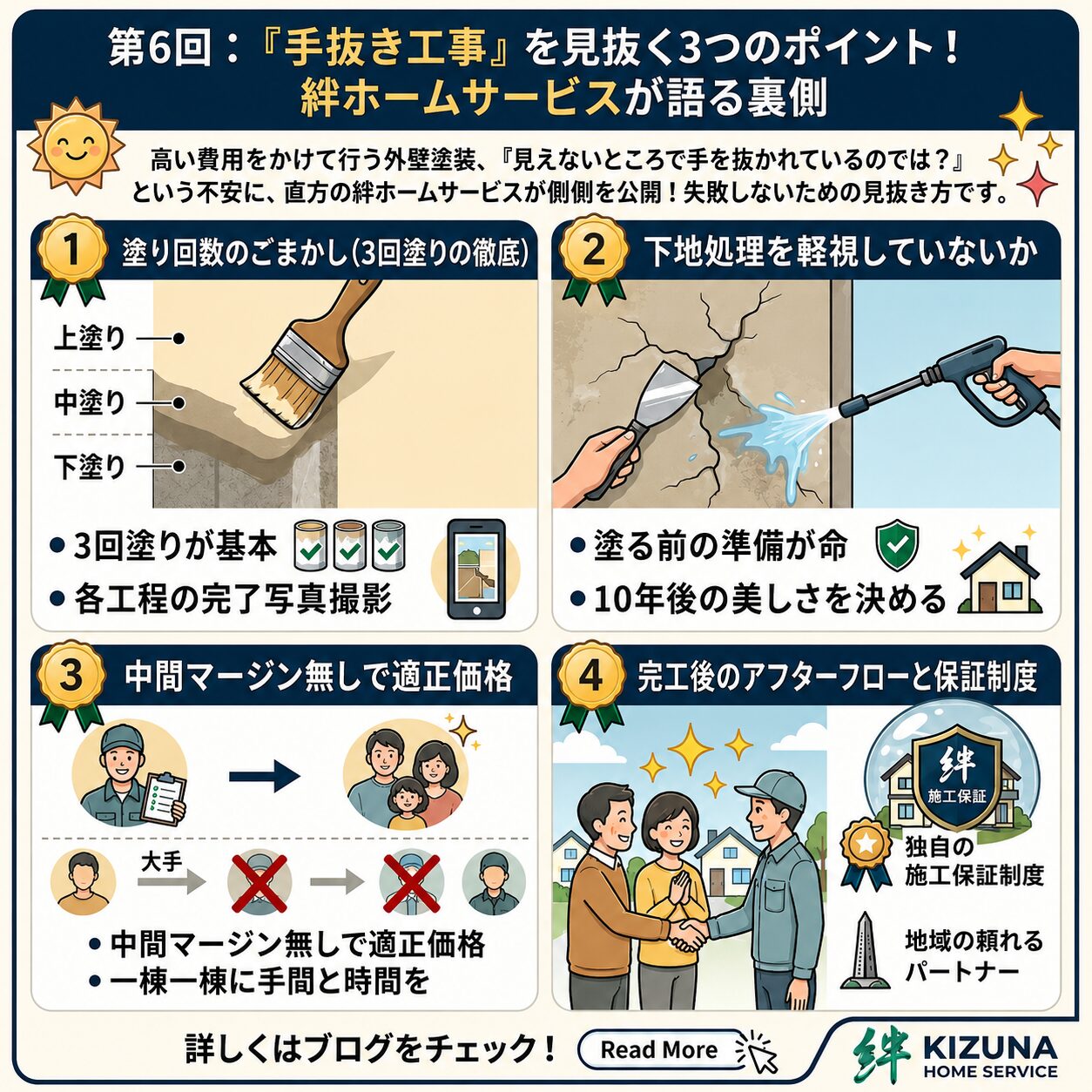 第6回:「手抜き工事」を見抜く3つのポイント!絆ホームサービスが語る裏側【塗装本舗絆ホームサービス】