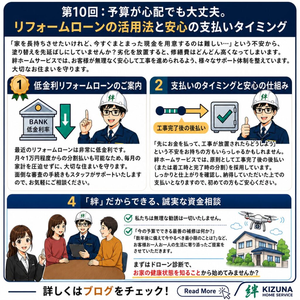 第10回：予算が心配でも大丈夫！リフォームローンを活用した安心の外壁・屋根塗装 ‐ 塗装本舗 絆ホームサービス