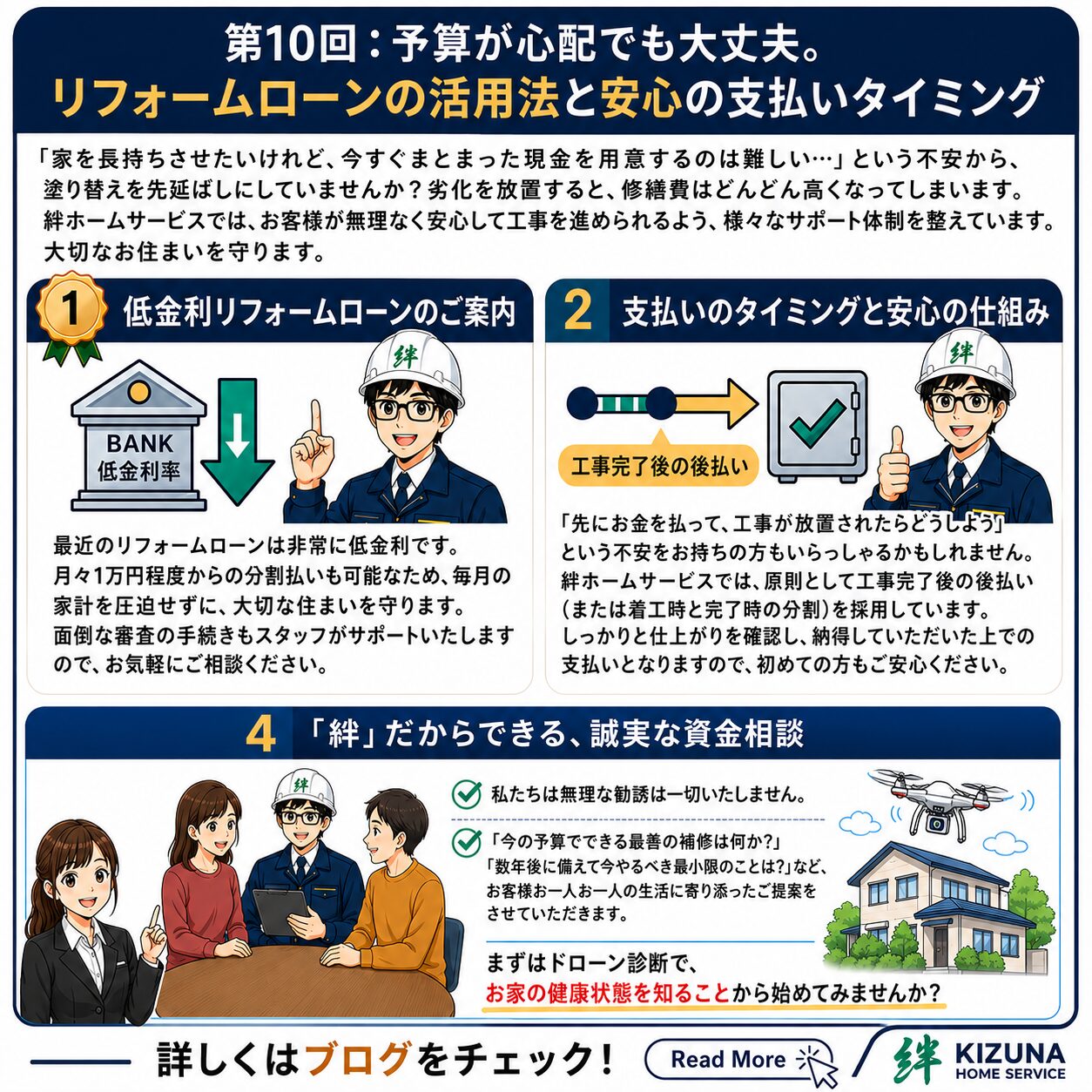 第10回:予算が心配でも大丈夫!リフォームローンを活用した安心の外壁・屋根塗装 ‐ 塗装本舗 絆ホームサービス