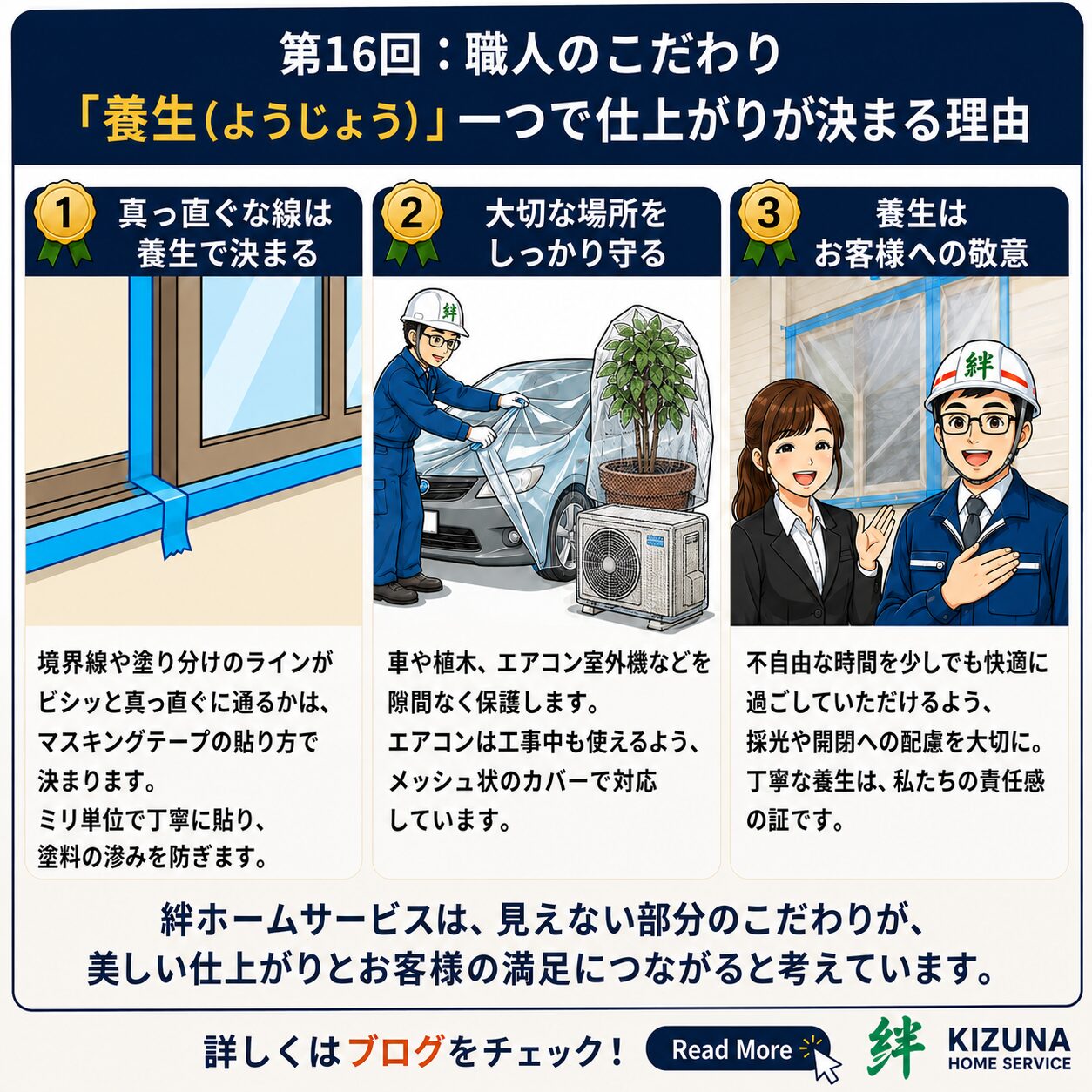 第16回：職人のこだわり。「養生」で仕上がりが決まる理由‐ 塗装本舗 絆ホームサービス