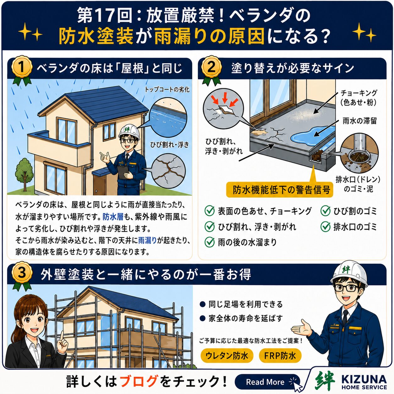第17回：放置厳禁！ベランダの防水層が雨漏りの原因になる？‐ 塗装本舗 絆ホームサービス