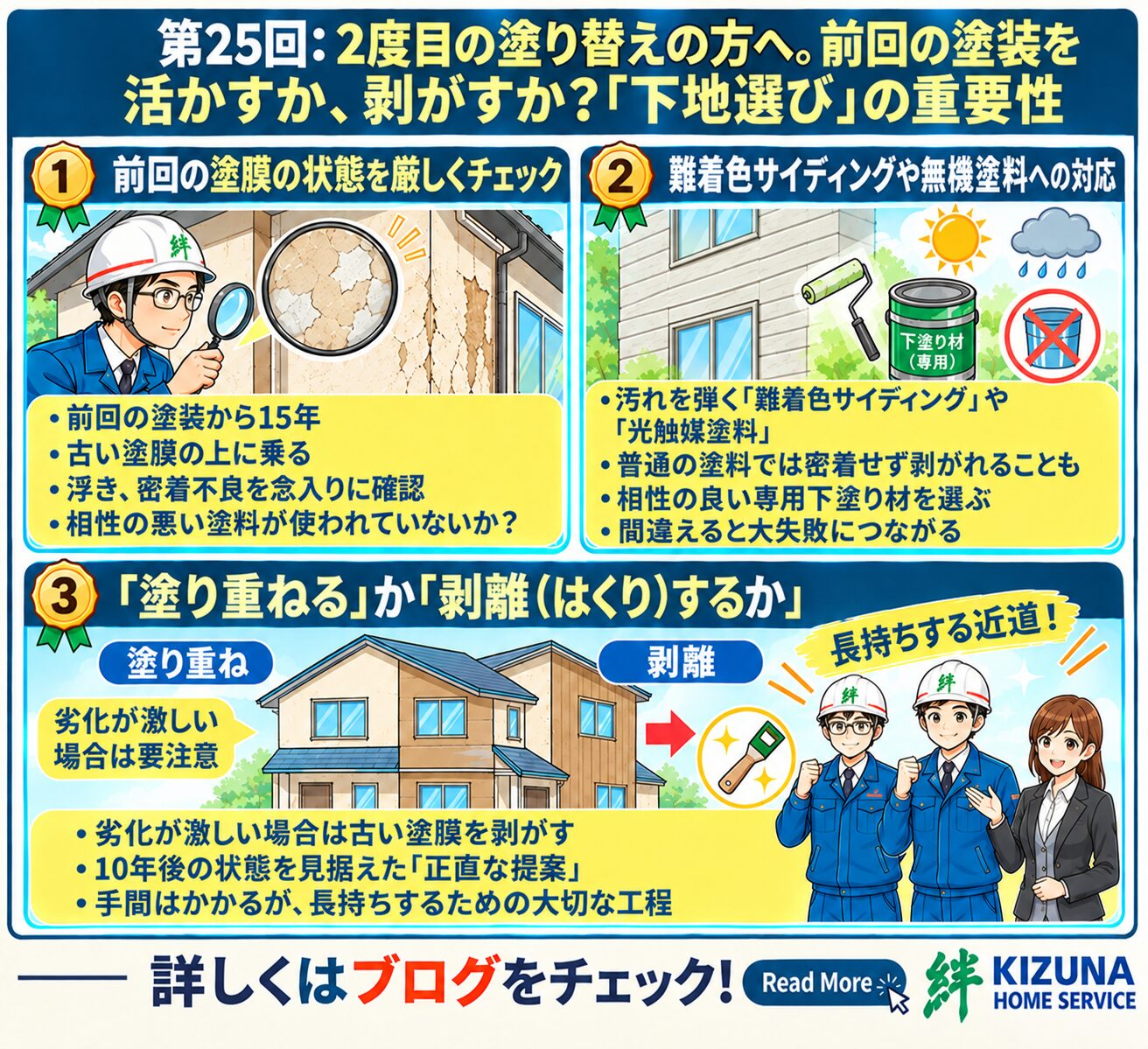 第25回：2度目の塗り替えは「塗り重ねる？剥離する？」下地選びが仕上がりを左右します‐ 塗装本舗 絆ホームサービス