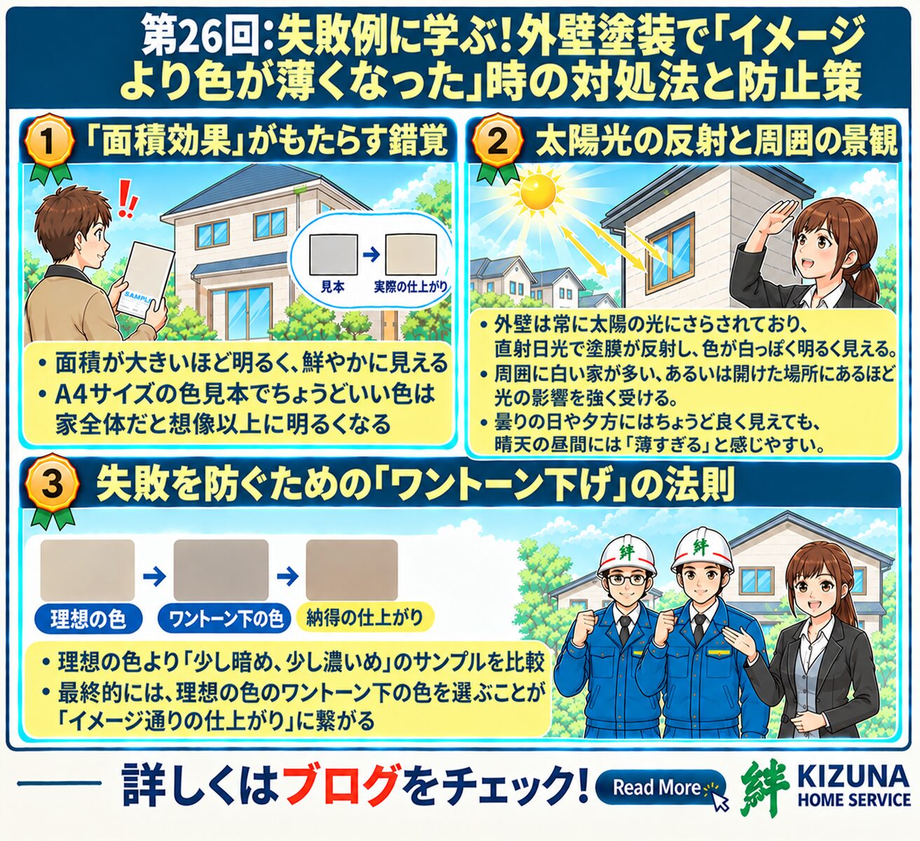 第26回：失敗例に学ぶ！外壁塗装で「イメージより色が薄くなった」時の対処法と防止策 ‐ 塗装本舗 絆ホームサービス