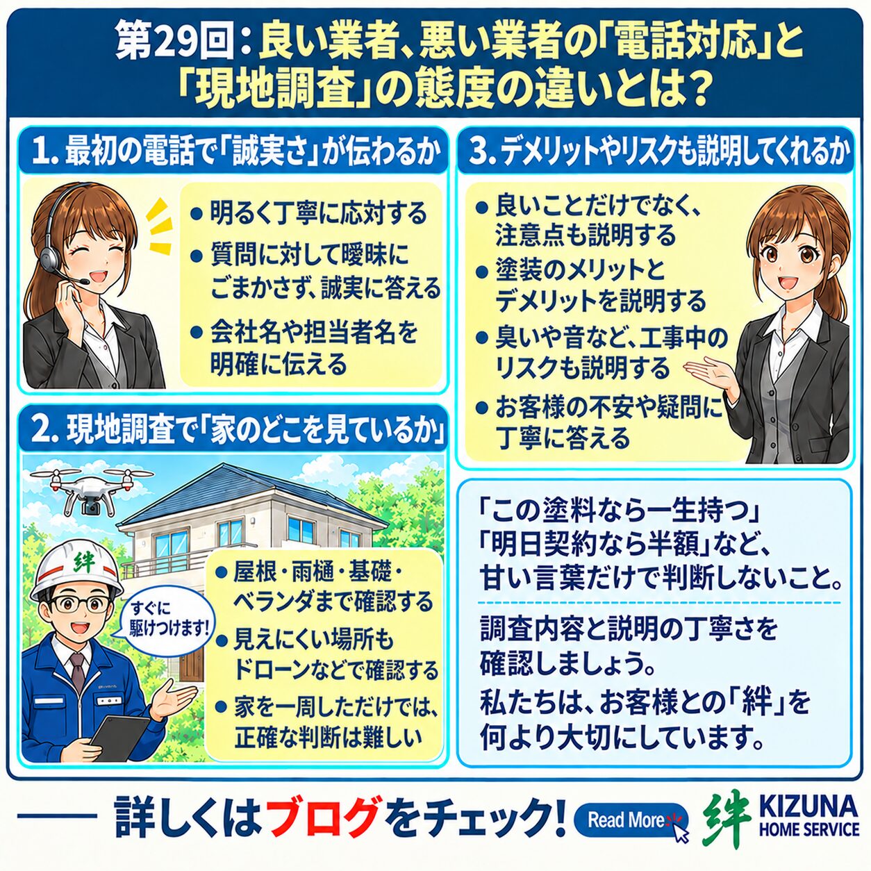 第29回：良い業者・悪い業者の違いとは？電話対応と現地調査で見極めるポイント！ ‐ 塗装本舗 絆ホームサービス