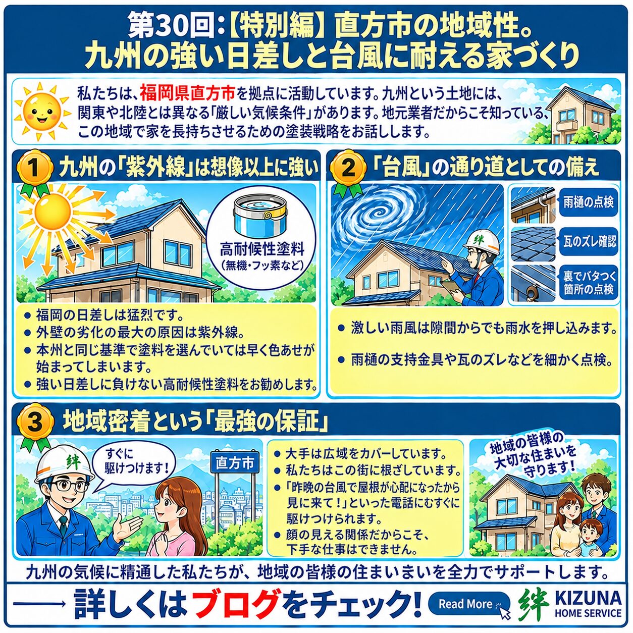 第30回・特別編：九州の強い日差しと台風に負けない家づくり｜福岡県の気候に合わせた外壁・屋根塗装 ‐ 塗装本舗 絆ホームサービス